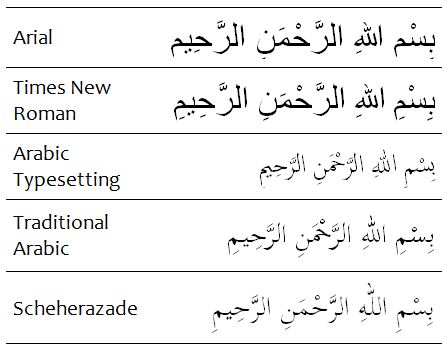 Arabic Fonts For Mac Word